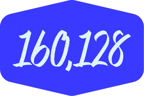 160,128